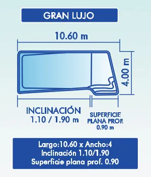 Gran Lujo