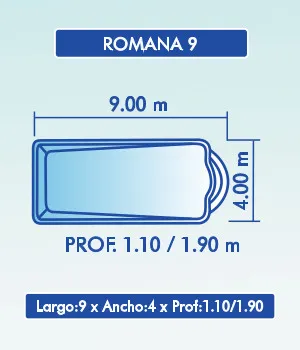 Romana 9
