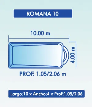 Romana 10